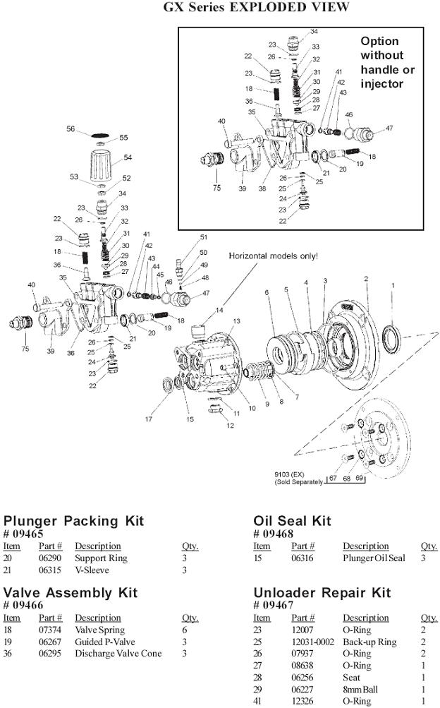 Campbell Hausfeld PW2618 pressure washer pump parts